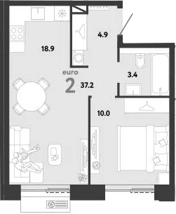 Планировка: Евродвушка 37,2 м² в ЖК «Страна.Заречная»